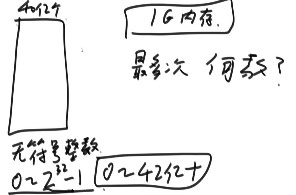 image-20220415093025325