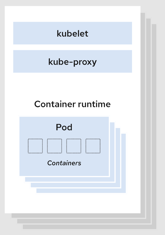 image.png: https://www.yuque.com/wukong-zorrm/qdoy5p/lrsast