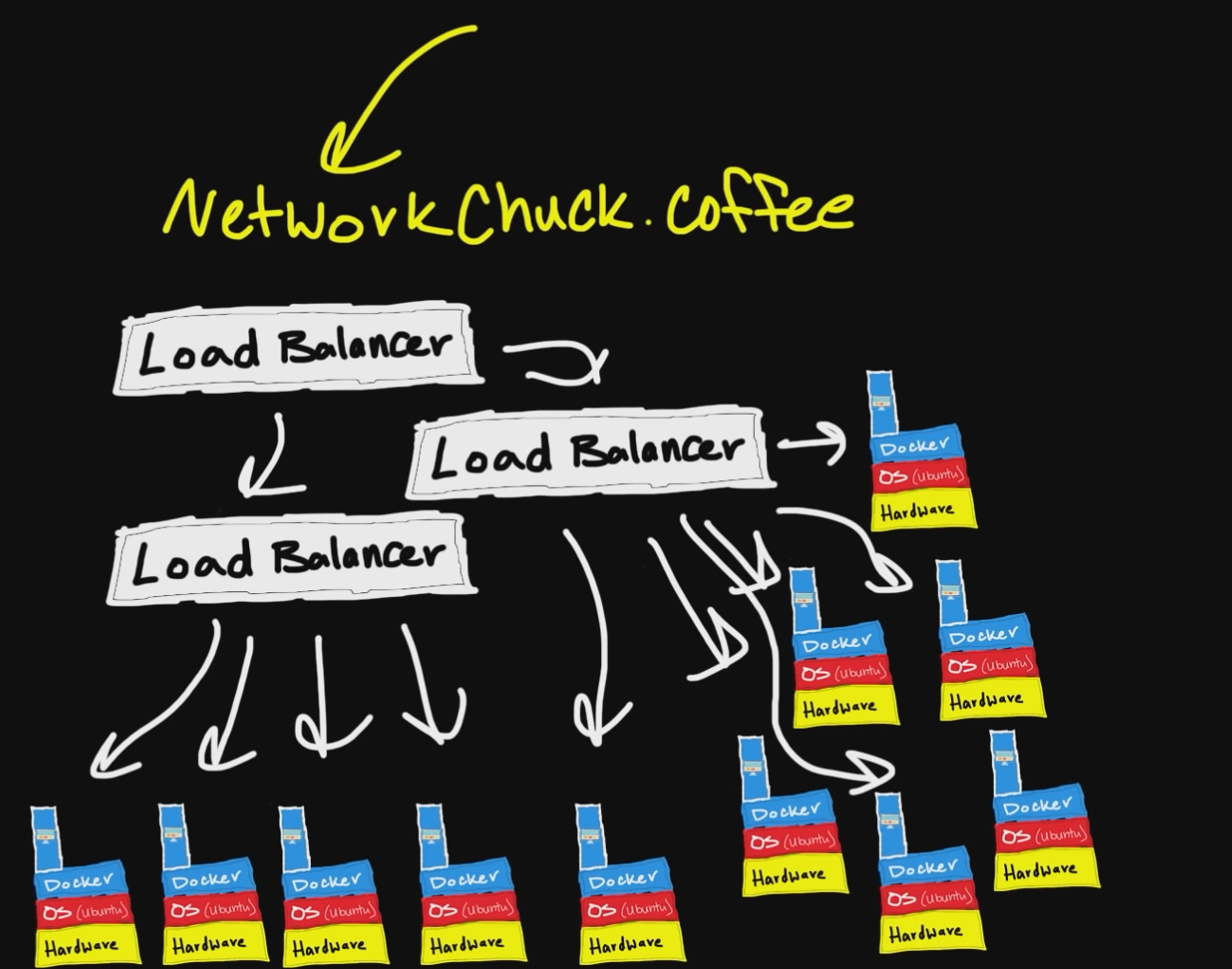 image-20231005111347640: https://www.youtube.com/watch?v=7bA0gTroJjw