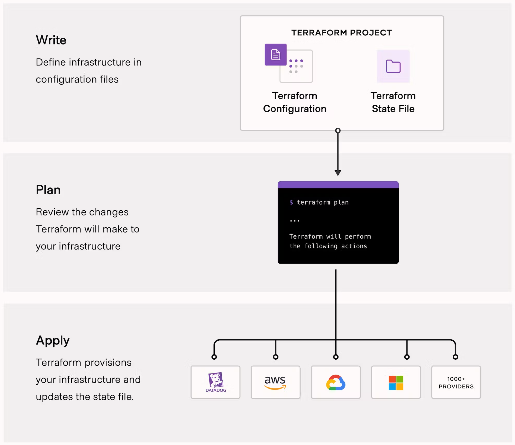 image-20240324211004542