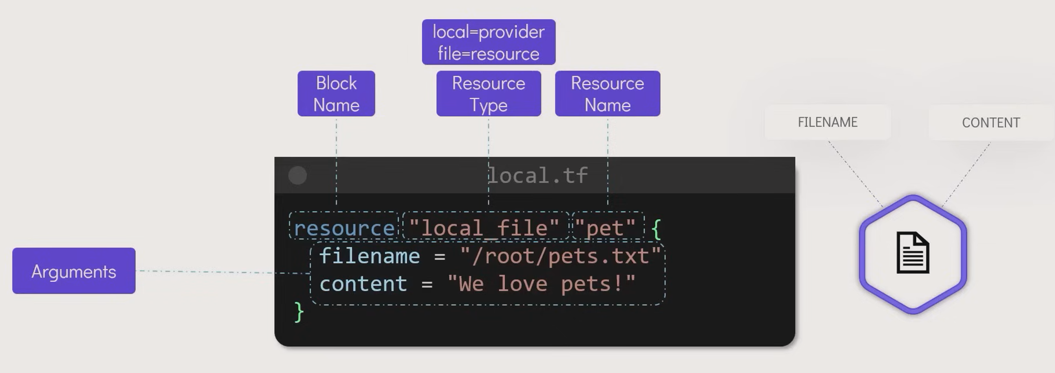 image-20240324111828041
