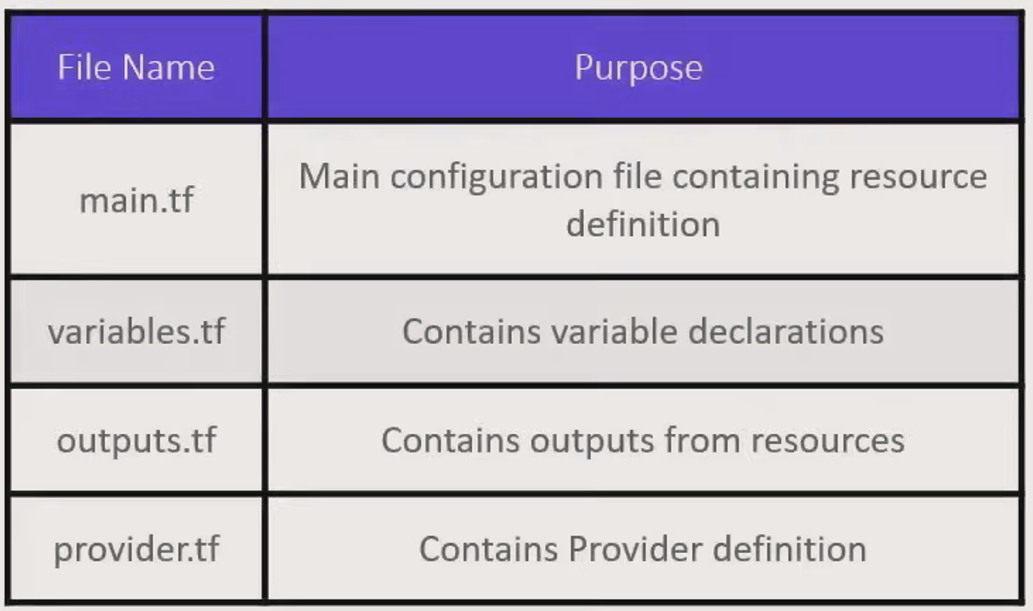 image-20240324200904227