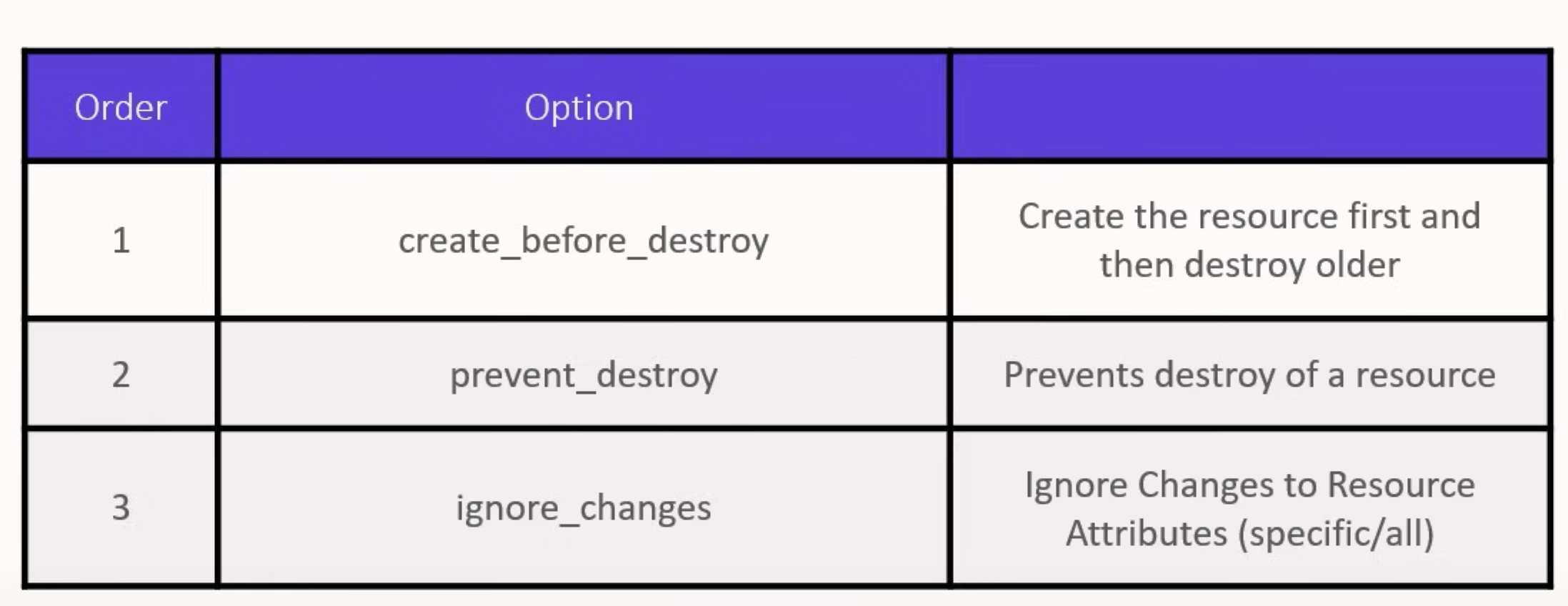 image-20240324205704571