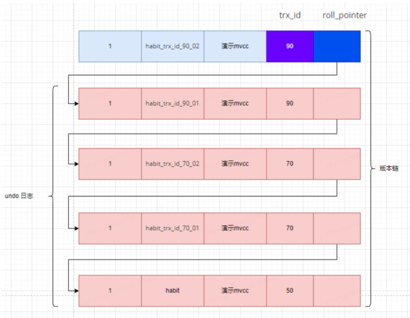 image-20231119214250488