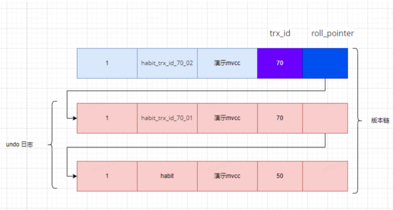 image-20231119214533045