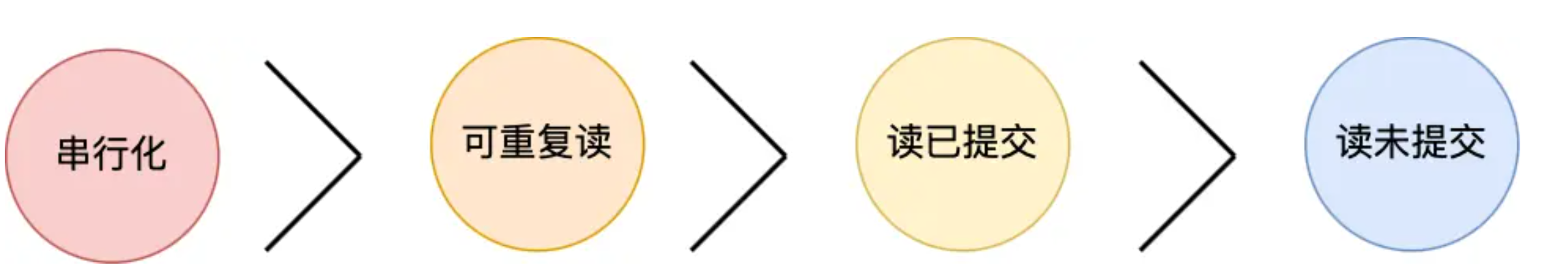 image-20231119215208666