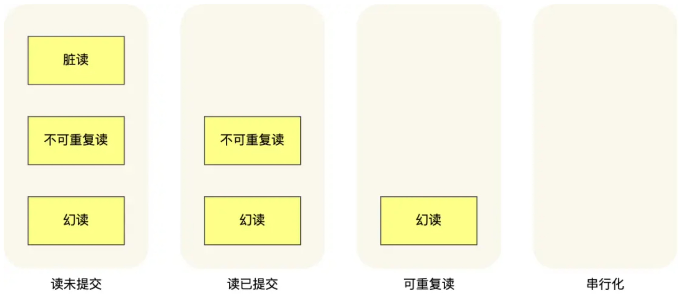 image-20231119215230394