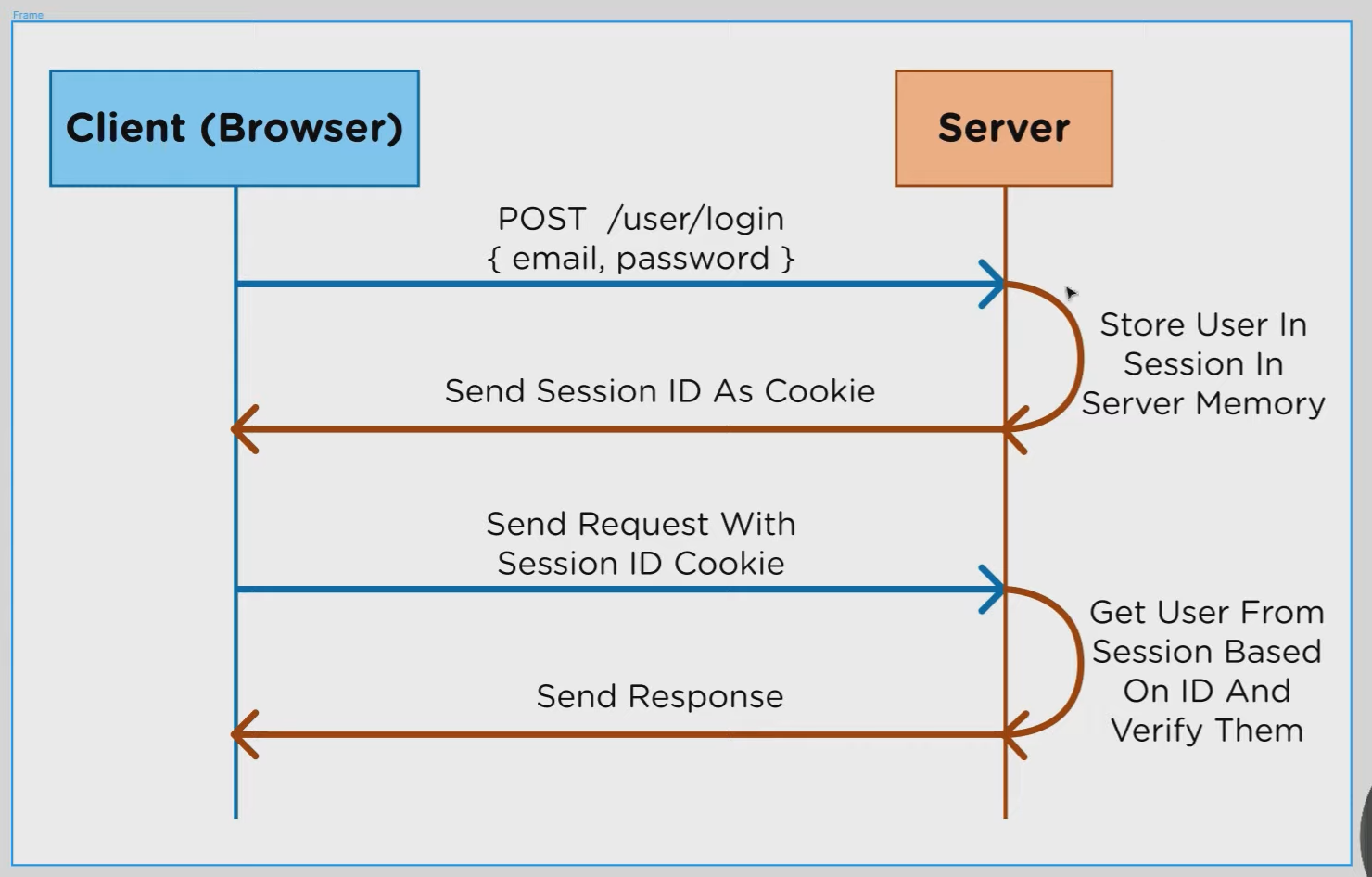 image-20240502222446929