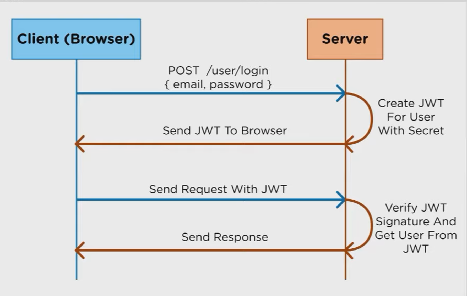 image-20240505152255437