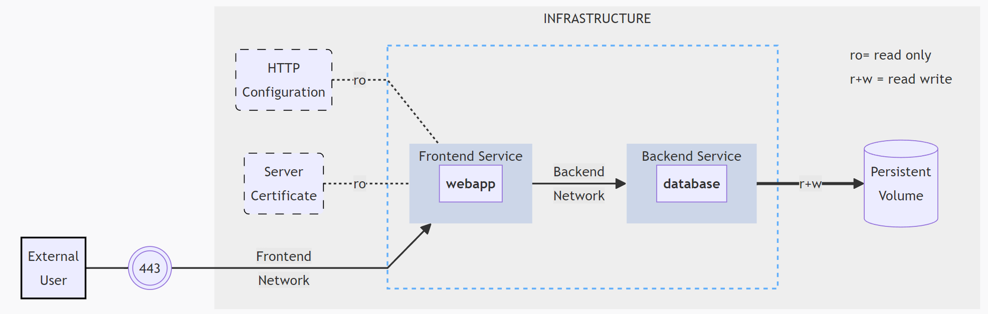 image-20231105175443185