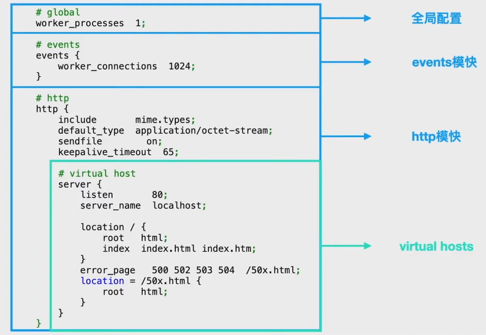 image-20230410220600668